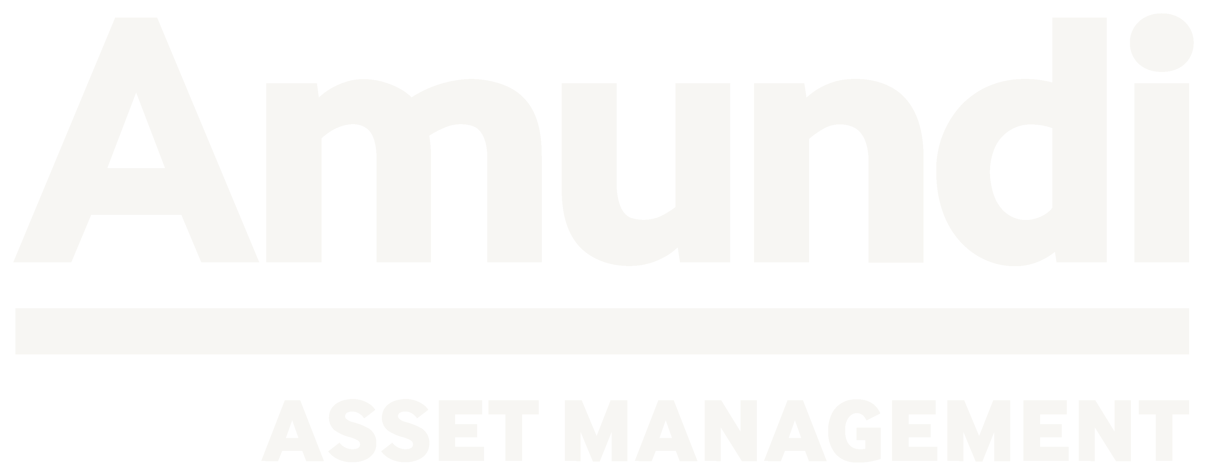 Amundi
